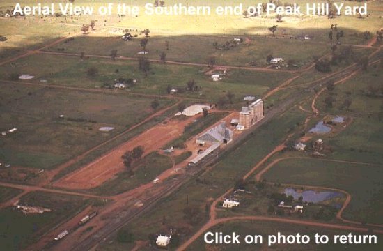 Aerial Photograph
